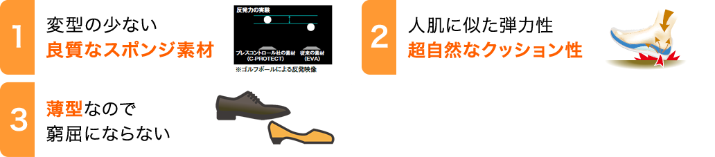 1.変型の少ない良質なスポンジ素材　2.人肌に似た弾力性 超自然なクッション性 3.薄型なので窮屈にならない