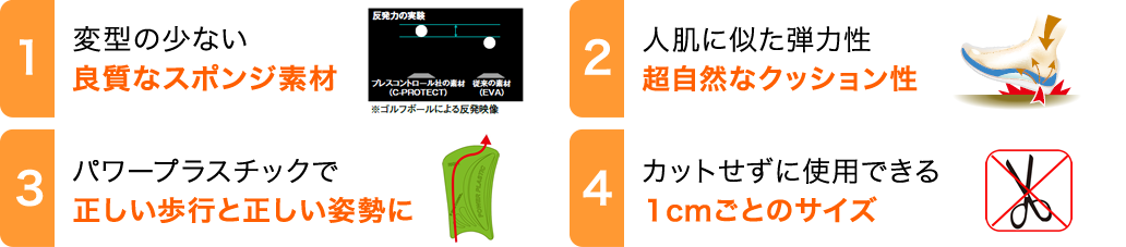 1.変型の少ない良質なスポンジ素材　2.人肌に似た弾力性 超自然なクッション性 3.パワープラスチックで正しい歩行と正しい姿勢に 4.カットせずに使用できる１ｃｍごとのサイズ