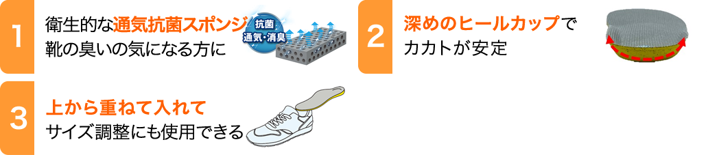 1.衛生的な通気抗菌スポンジ 靴の臭いの気になる方に　2.深めのヒールカップでカカトが安定 3.上から重ねて入れてサイズ調整にも使用できる