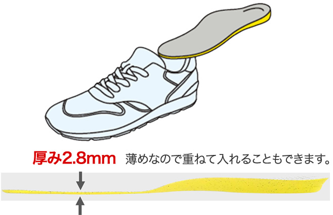 厚み2.8mm 薄めなので重ねて入れることもできます。