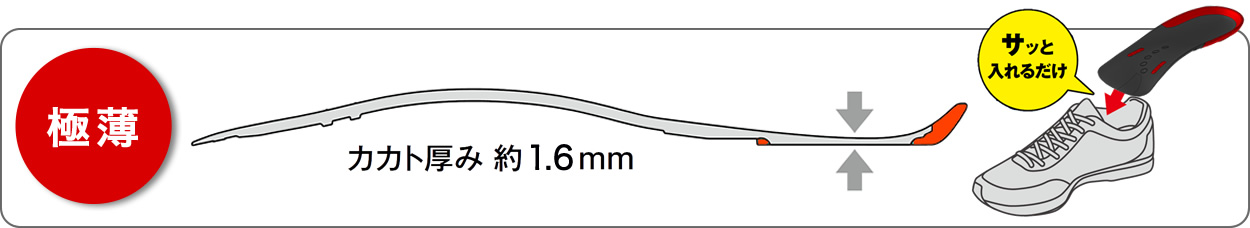 ［極薄］カカト厚み約1.6mm